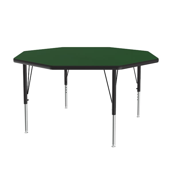 High Pressure Top Activity Tables